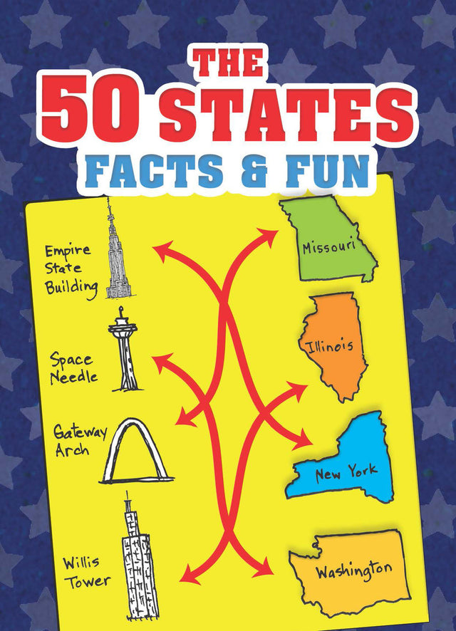 The 50 States: Facts & Fun