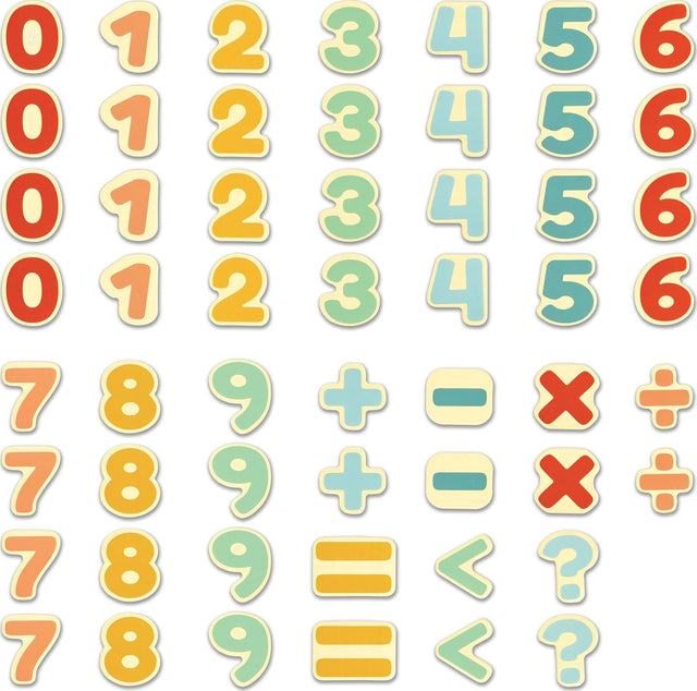 Magnetic Numbers